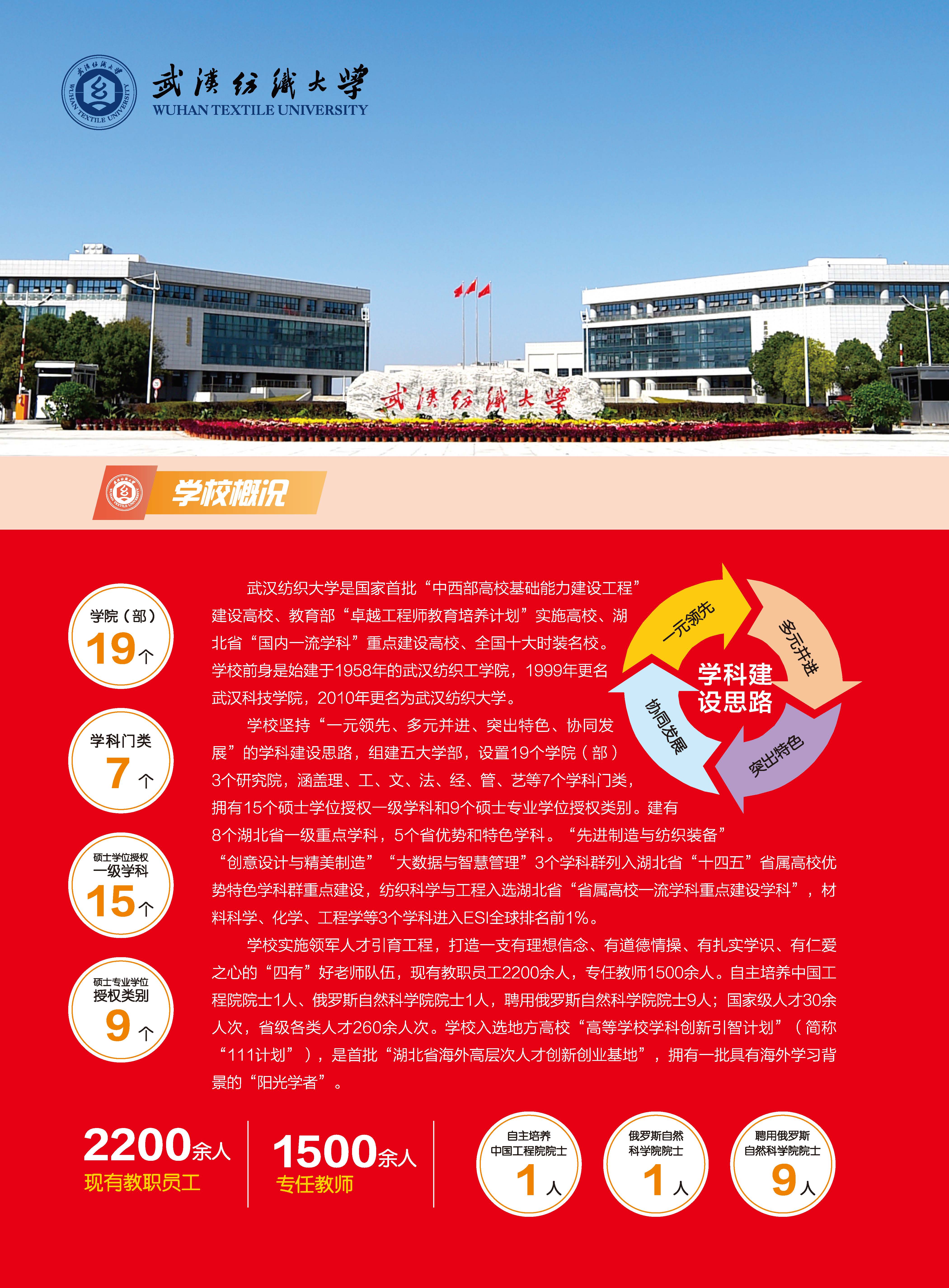 武汉纺织大学全日制自考专升本2024年招生简章-武汉纺织大学继续教育学院